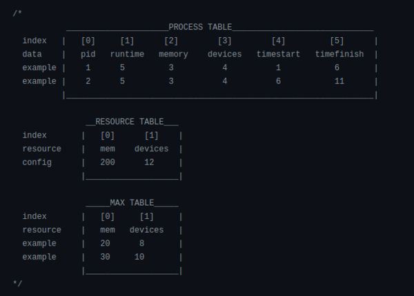 App Url Https Caadams4 Github Io Choreboard - Best Geometric Textures in 8K